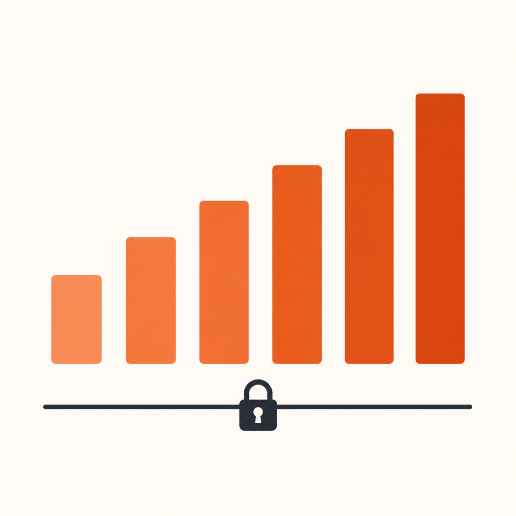 Start free, upgrade as your team grows